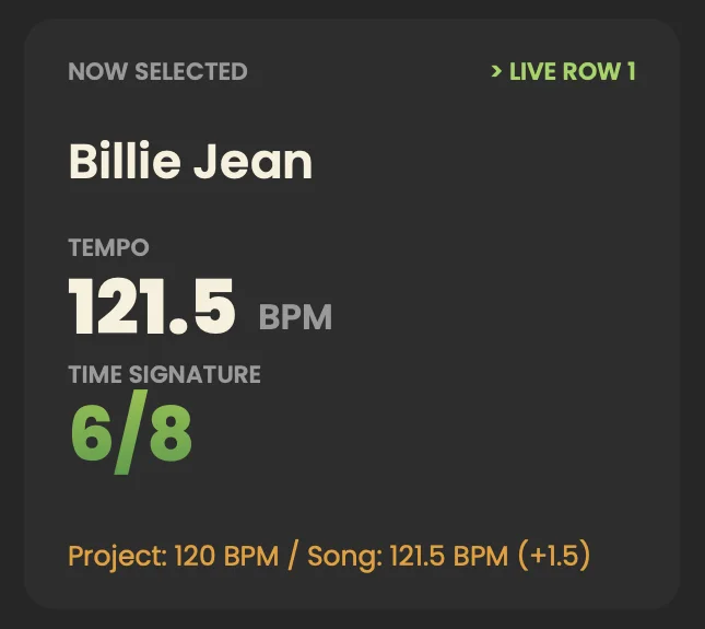 Detail: the Now Selected panel showing Billie Jean at 121.5 BPM in 6/8